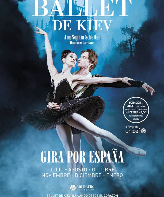 Cartel del Ballet de Kiev en España