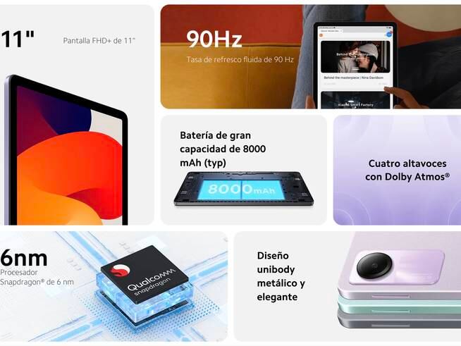 Nueva Xiaomi Redmi Pad: características, precio y ficha técnica