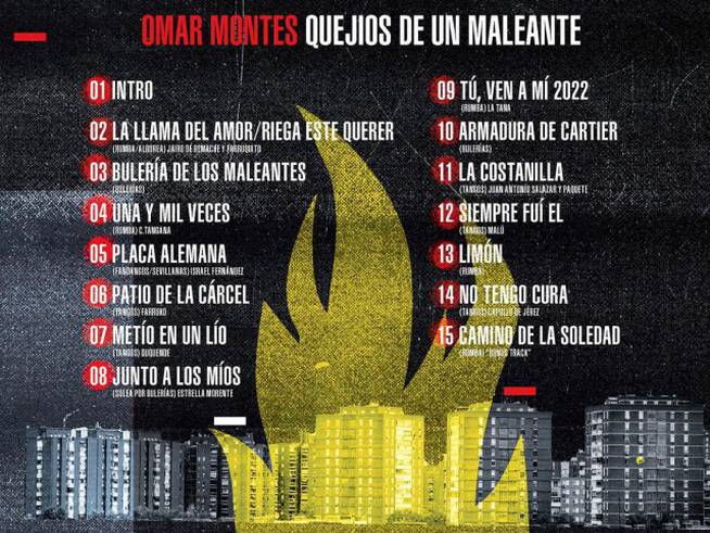 Tracklist de &#039;Quejíos De Un Maleante&#039;