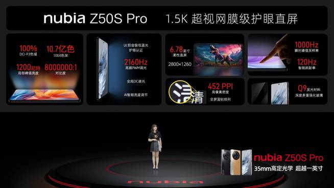Nubia anuncia su Z50S Pro con Snapdragon 8+ Gen2 y lente de 35mm, Dispositivos