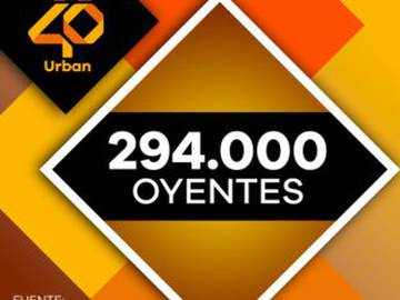 LOS40 Urban alcanza los 294.000 oyentes consolidando el buen momento de los ritmos de la calle