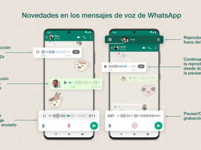 Whatsapp mejora los mensajes de voz.