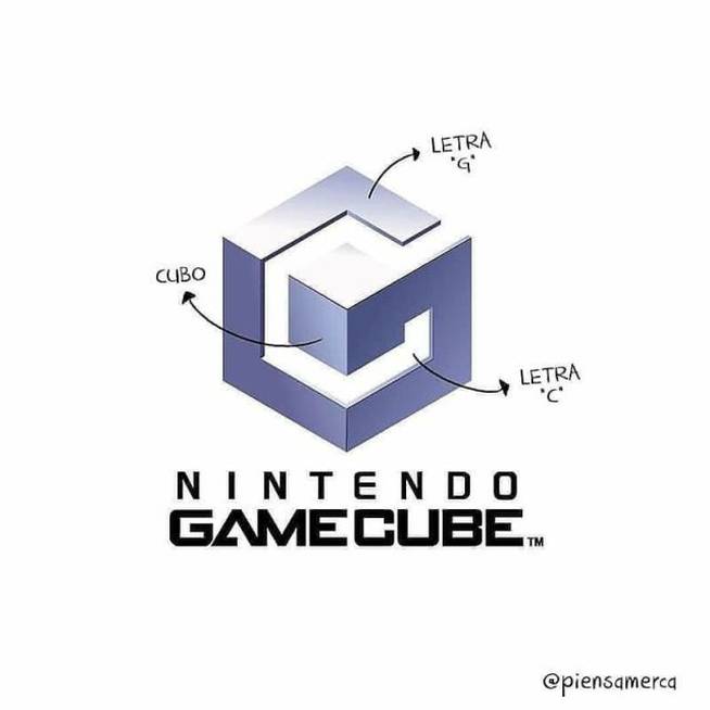 Logo de NintendoCube.