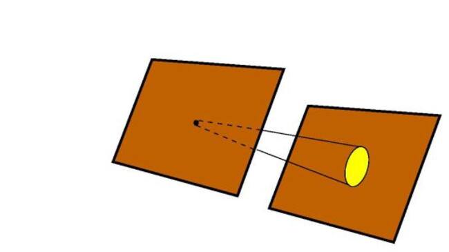Cómo hacer un proyector con dos cartulinas.