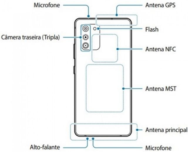 Esquema trasero de Galaxy S10 Lite