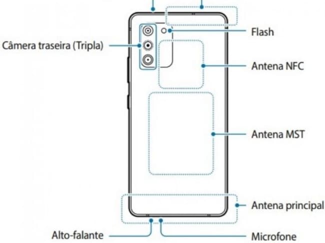 Esquema trasero de Galaxy S10 Lite