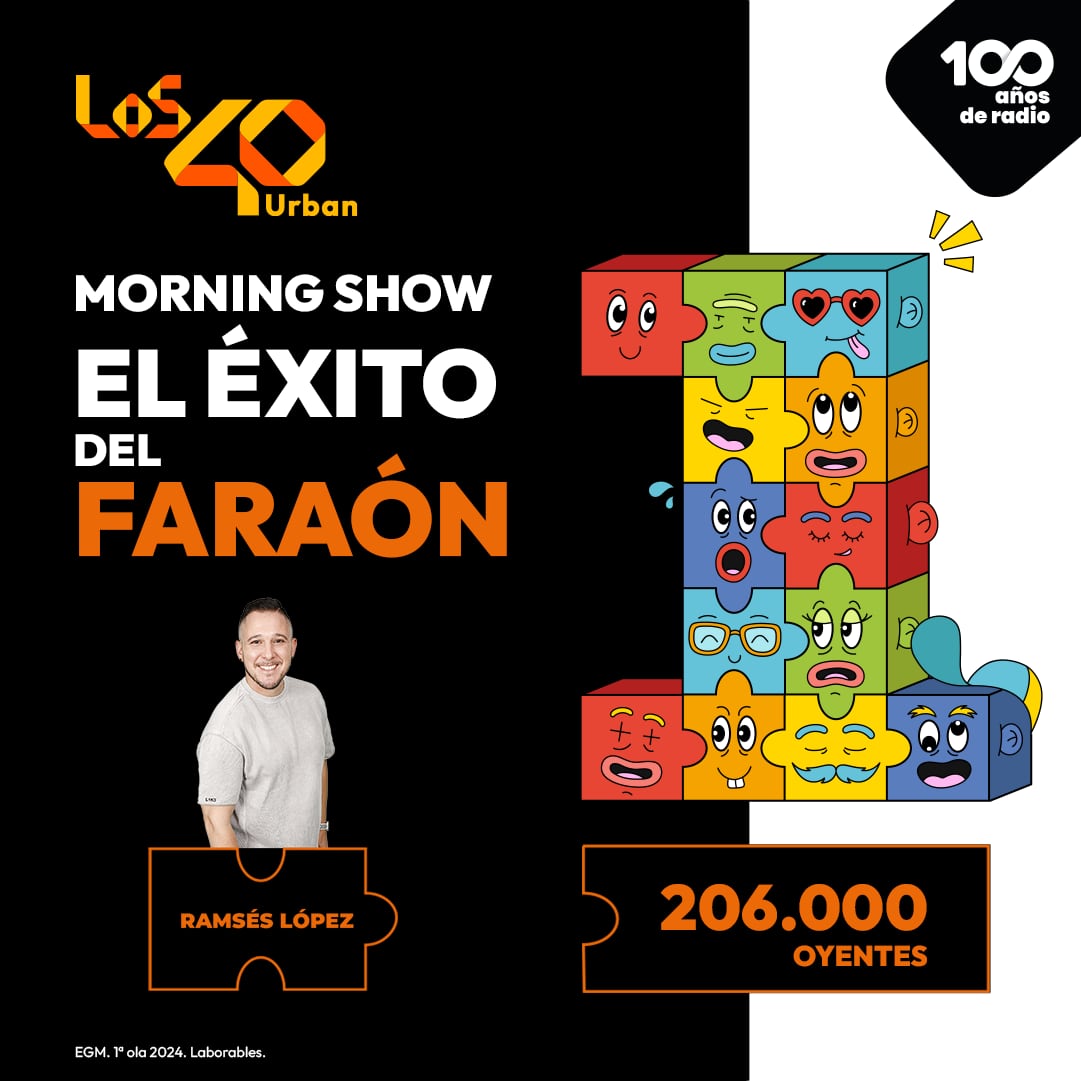 El morning urbano más escuchado con 206.000 oyentes diarios