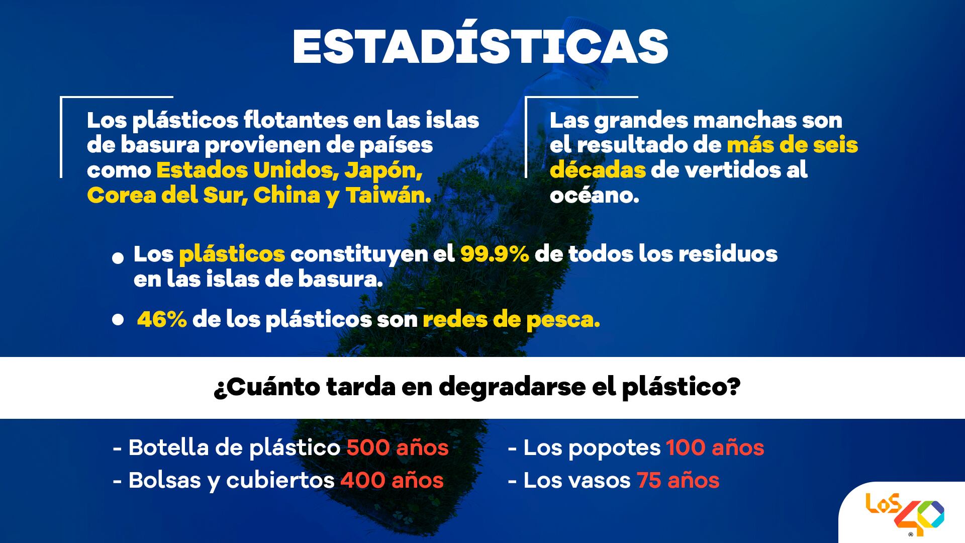 Estas son las cifras más alarmantes respecto a los continentes de basura que existen en el mundo