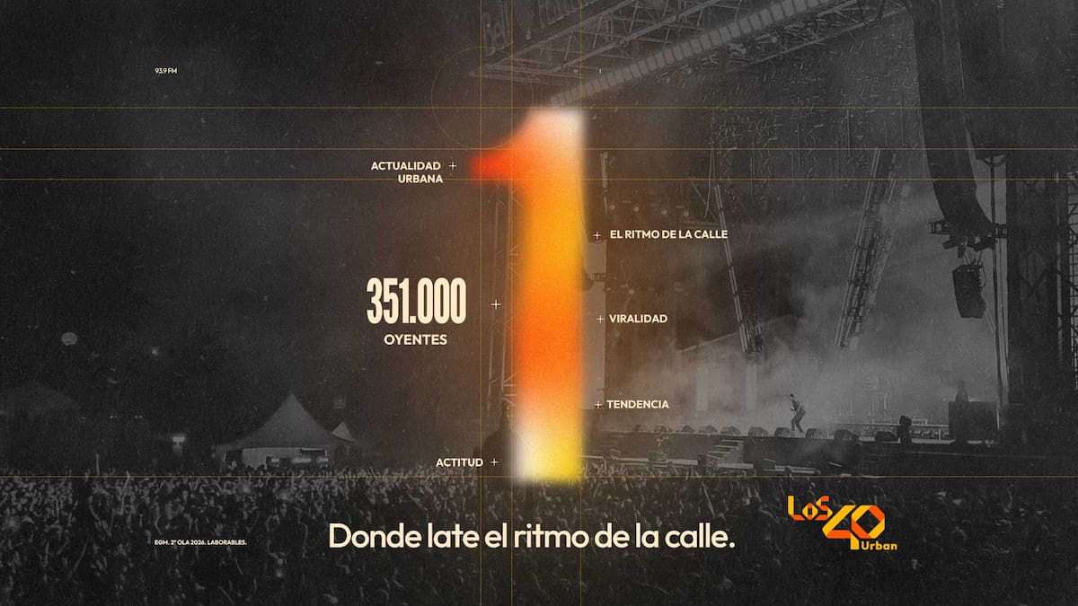LOS40 Urban late al ritmo de la calle con 351.000 oyentes diarios
