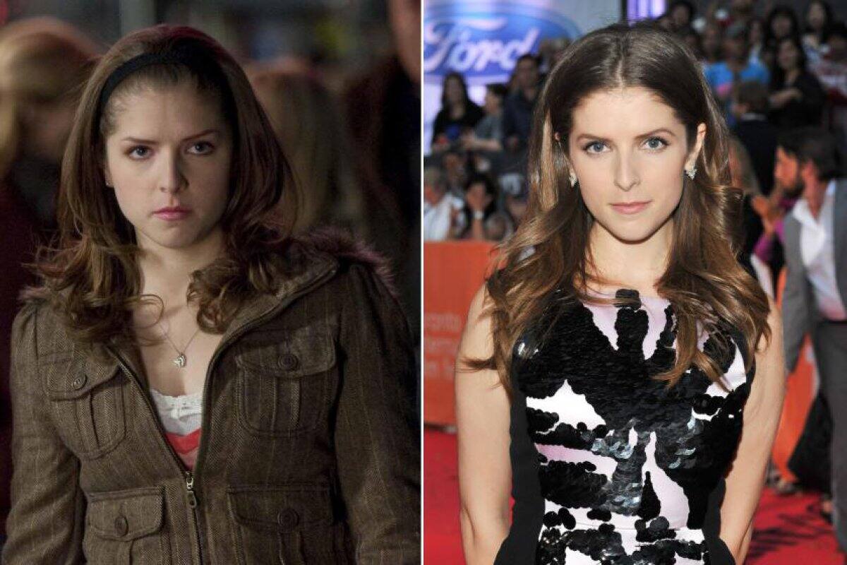 Anna Kendrick