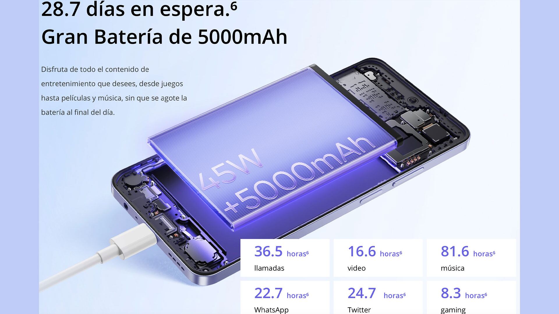 Imagen: realme c65 México