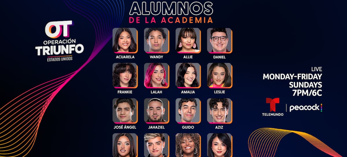 Los 16 concursantes de OT USA