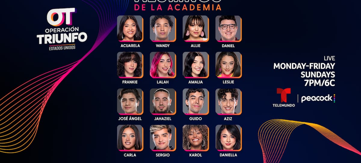 Los 16 concursantes de OT USA