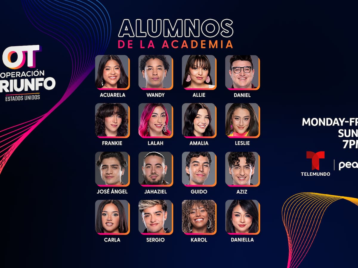 Guido se salva en OT USA 2026 y ya se conocen los cuatro nominados de la semana