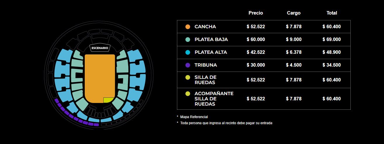 Captura PuntoTicket</a>