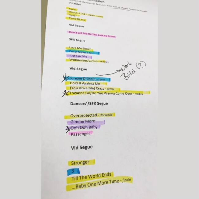 Setlist de 'Domination'