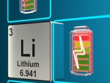 Litio: el nuevo petróleo que moverá el mundo