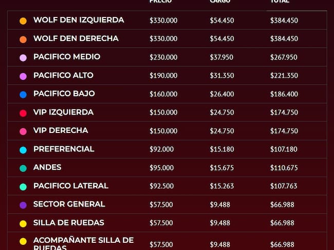 CL - Precios de Shakira