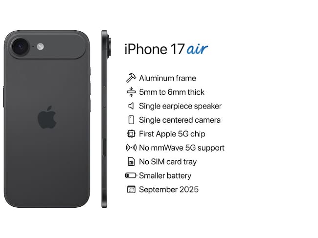 El futuro 'Air' de Apple será el más delgado de los iPhone.