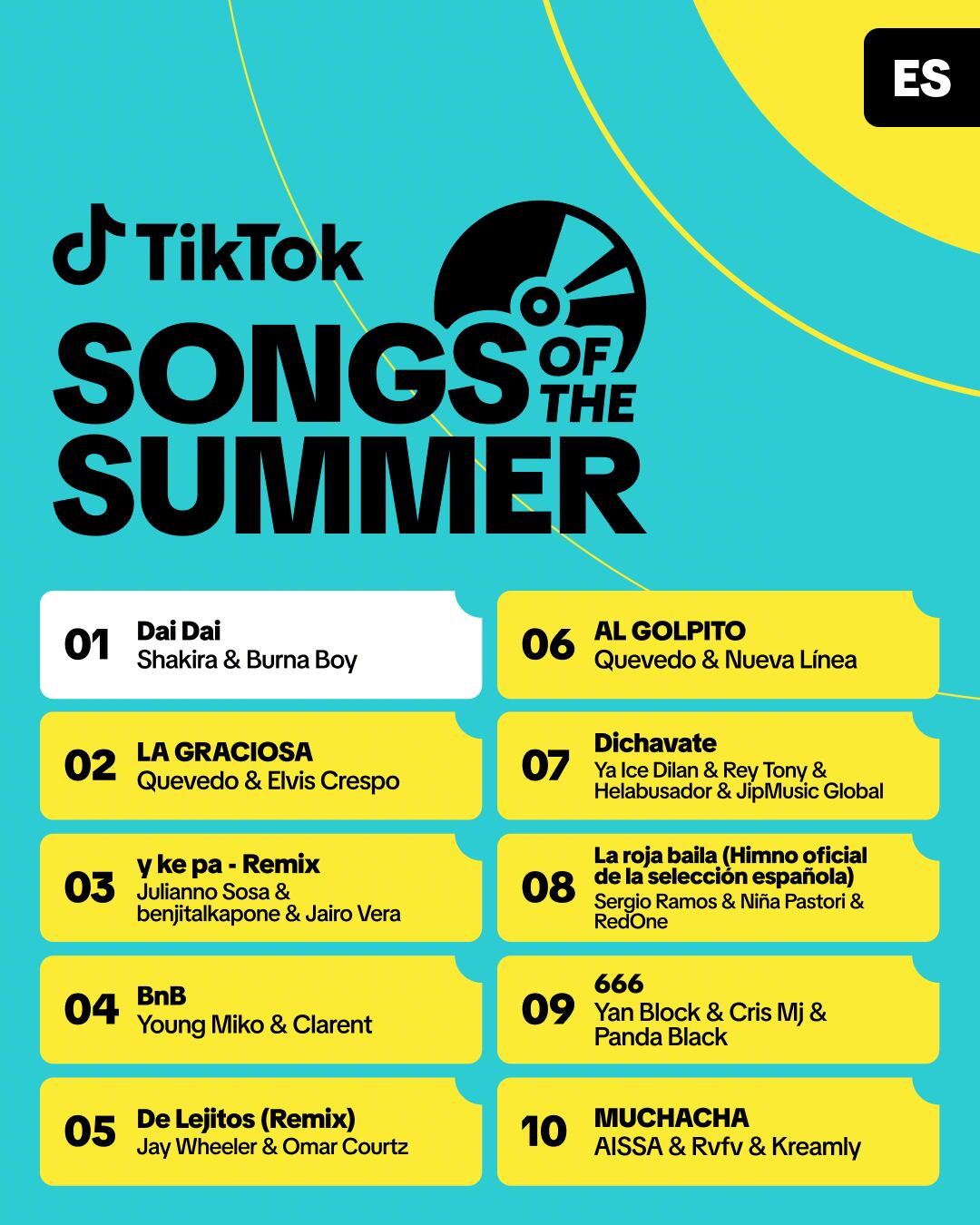 Canción del verano en TikTok