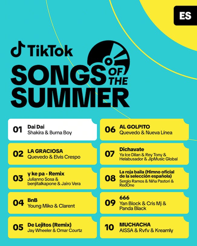 Canción del verano en TikTok