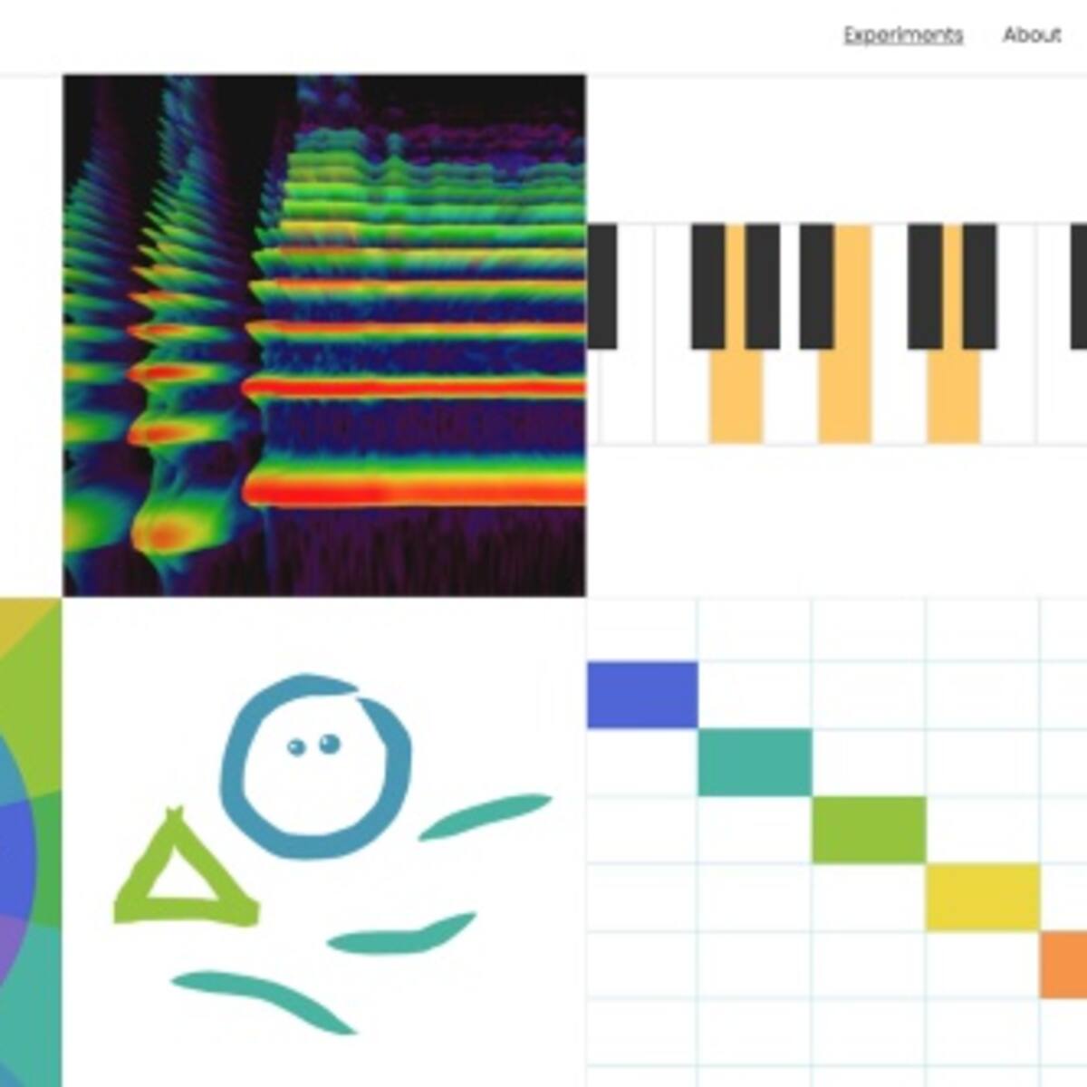 ¿Conoces Musiclab?