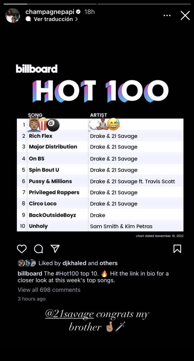 Drake tapa el número 1 de Taylor Swift