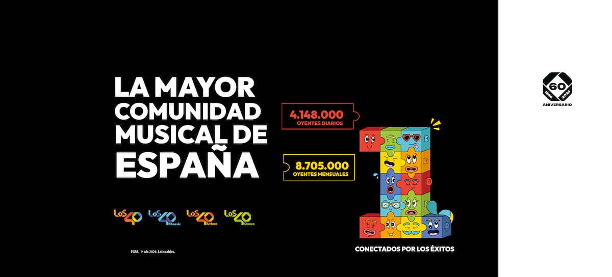 La Comunidad de LOS40 arrasa la primera ola del EGM de 2026