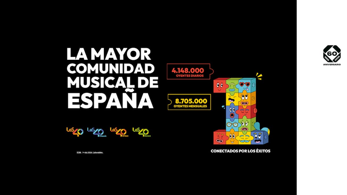 LOS40 se corona como la mayor comunidad musical de España con 8.705.000 oyentes mensuales