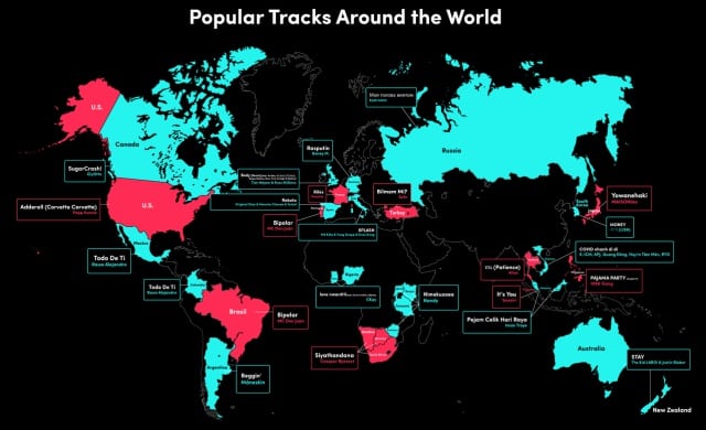 Las canciones más populares en TikTok 2021