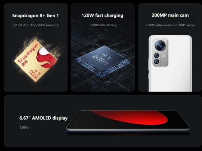 Un Xiaomi con cámara de 200 MP.