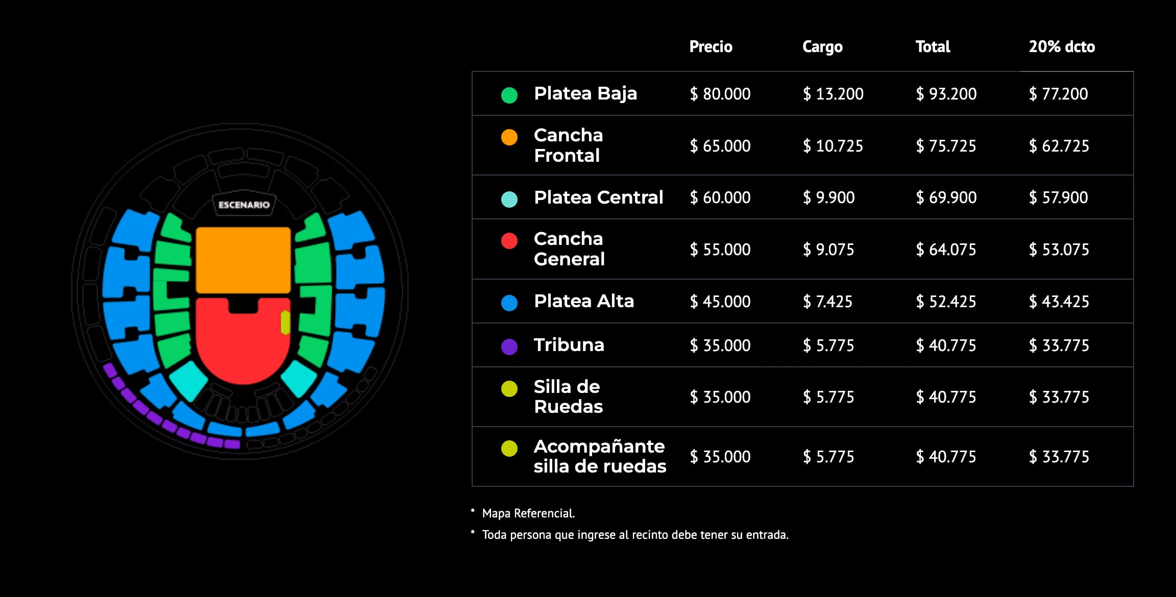 Captura PuntoTicket