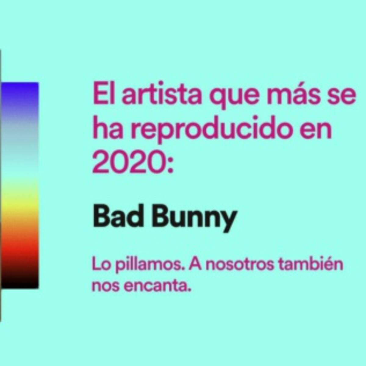 Lo más escuchado en Spotify 2020