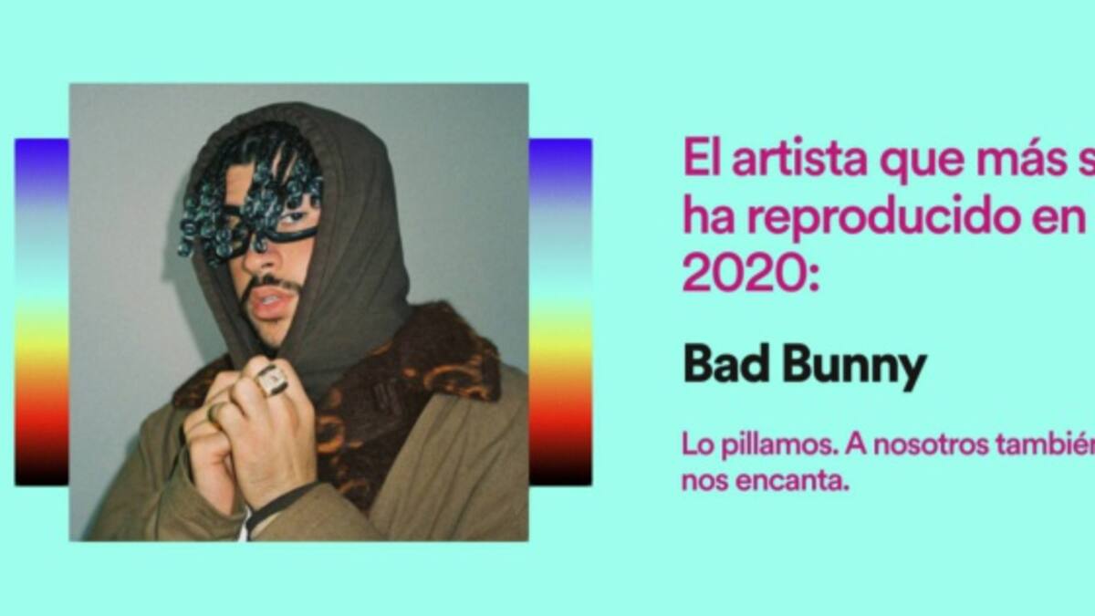 Lo más escuchado en Spotify 2020