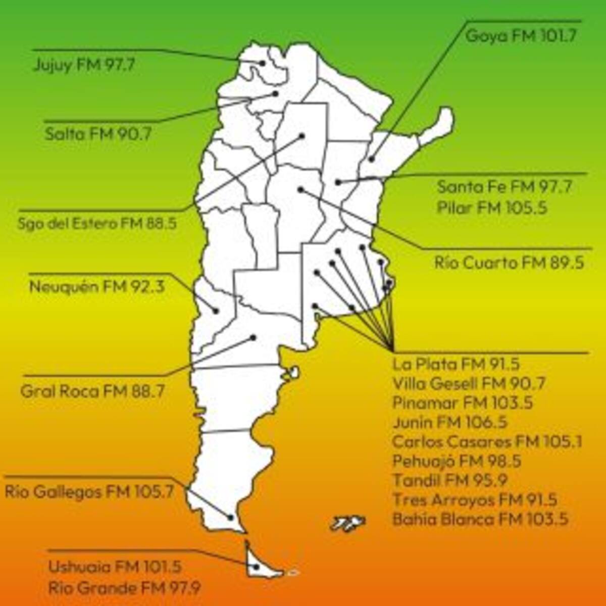AHORA NOS ESCUCHÁS EN TODO EL PAÍS