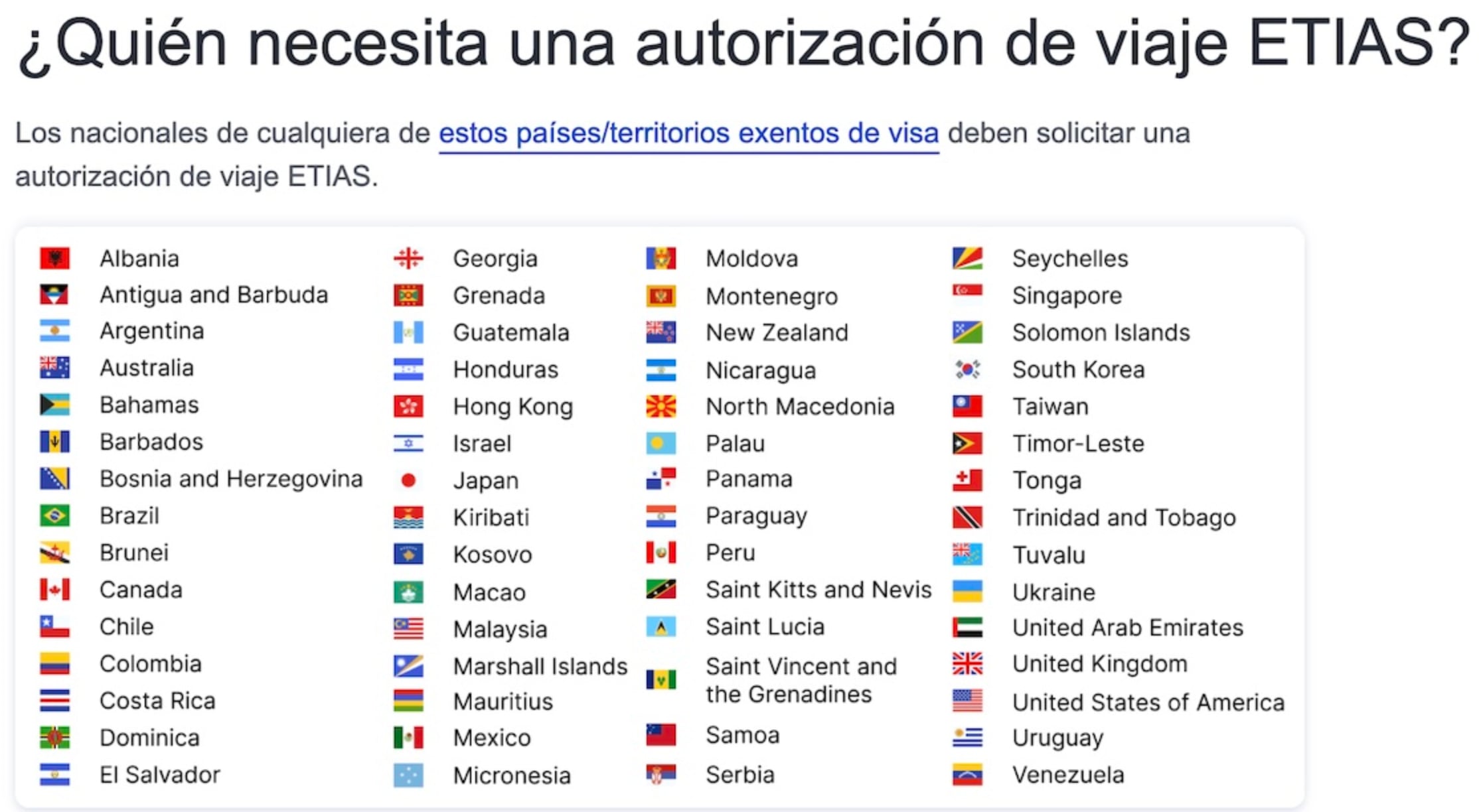 Países que necesitan solicitar el ETIAS