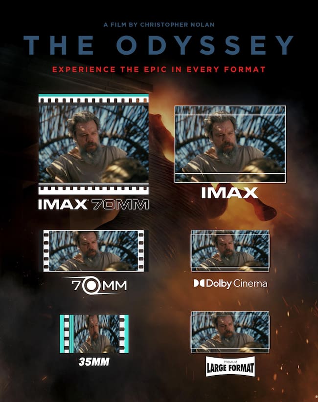 The Odyssey formatos