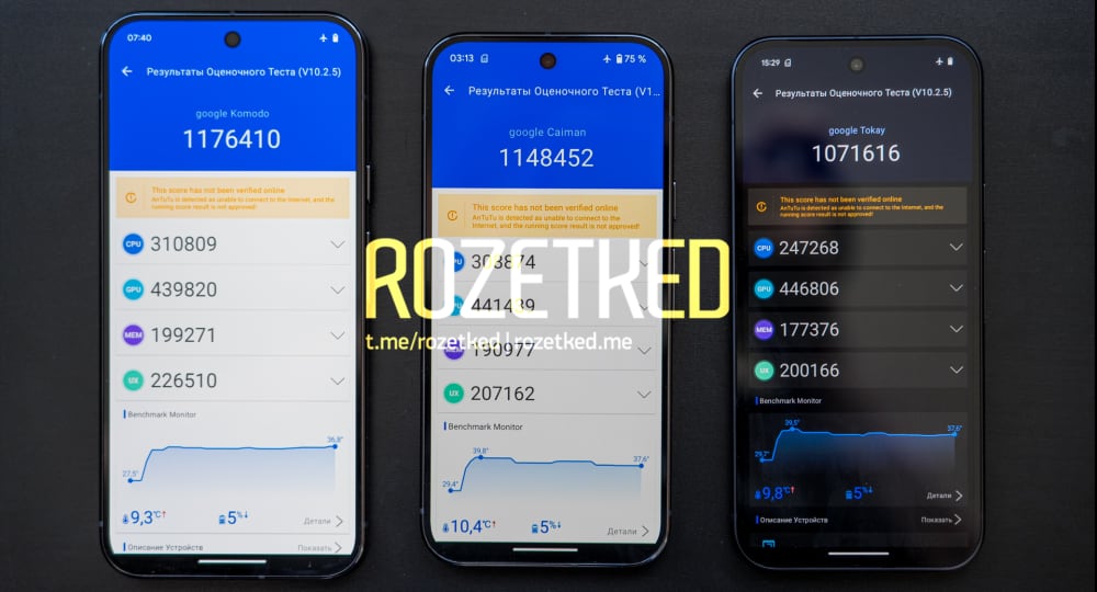 Pixel 9 benchmarks