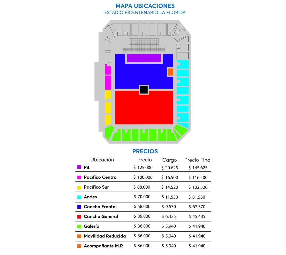 Captura Ticketmaster