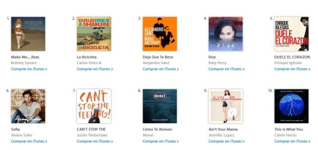 Las Más descargadas de Apple Music