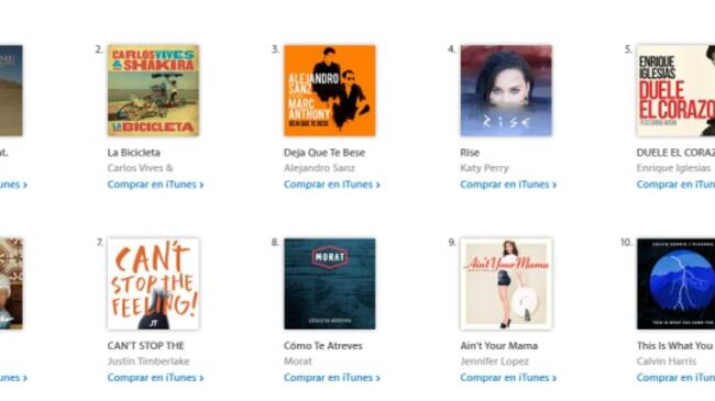 Las Más descargadas de Apple Music