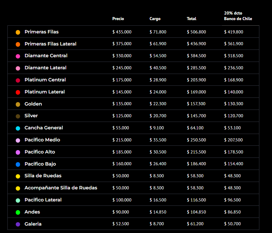 Captura PuntoTicket