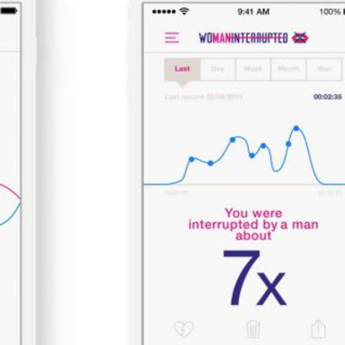 ¡Atención mujeres! Esta app cuenta las veces que un hombre te interrumpe