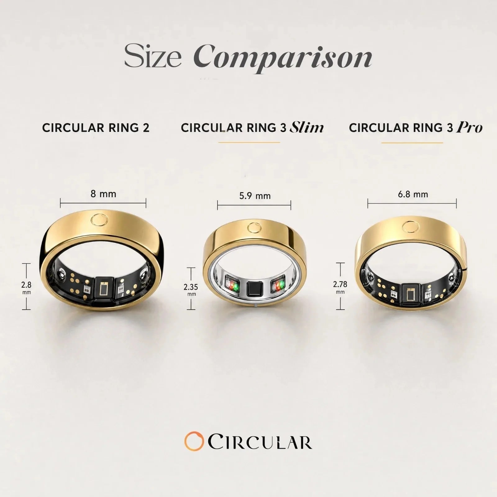 Circular Ring