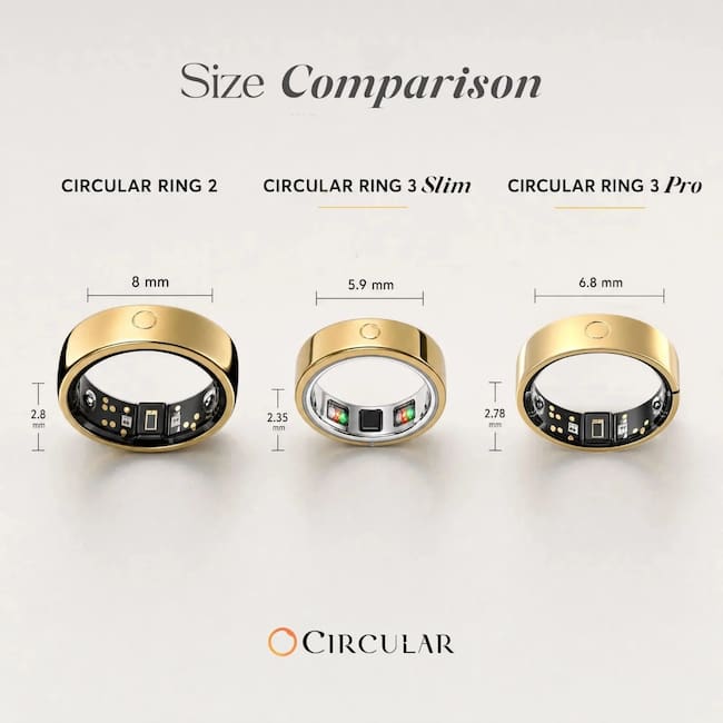Circular Ring