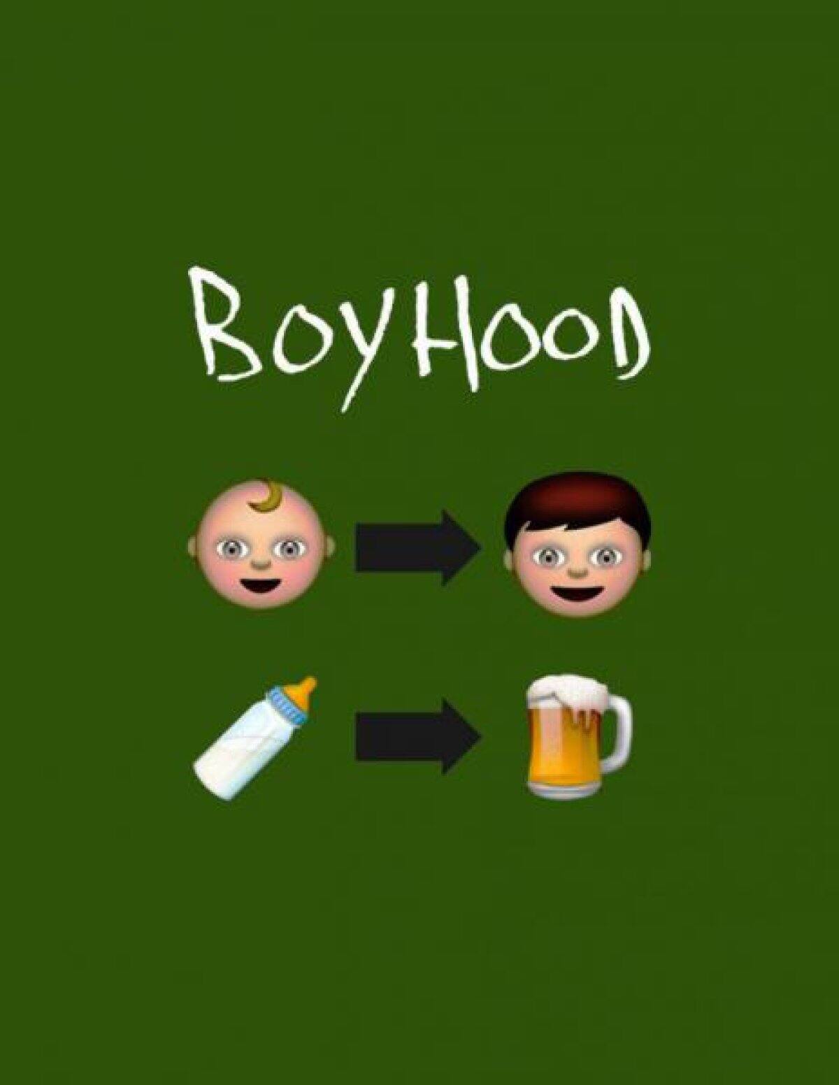Boyhood