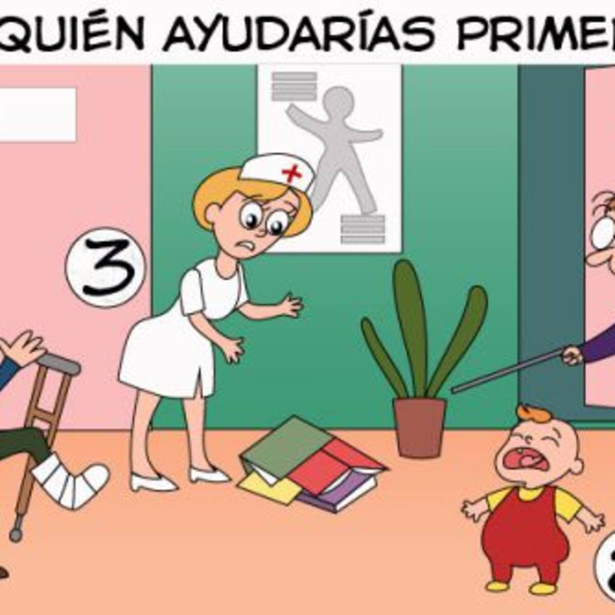 ¿A quién ayudarías primero? Mirá lo que significa tu elección