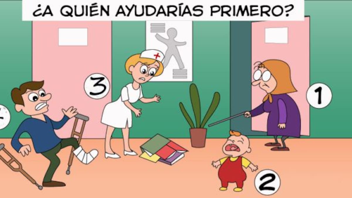 ¿A quién ayudarías primero? Mirá lo que significa tu elección