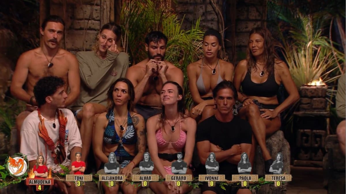 Estos son los nominados de ‘Supervivientes 2026’ con dos protocolos de abandono activados