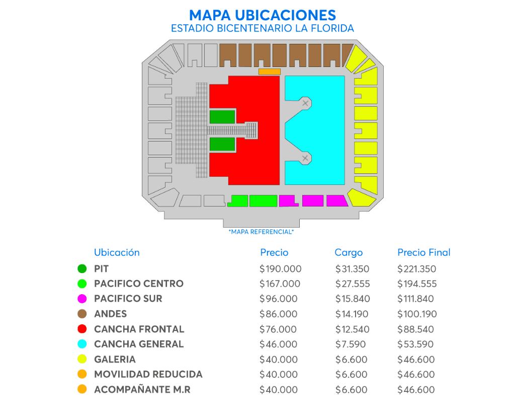 Captura Ticketmaster